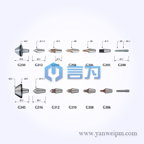 麗勳頂針零件